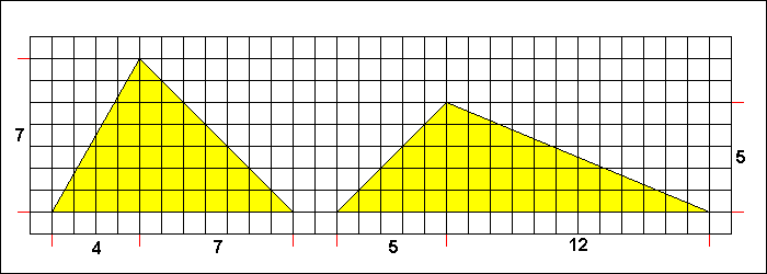 schiefe-dreiecke